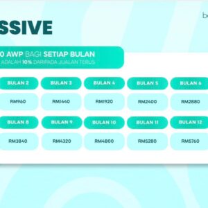 AGEN BEONE MOBILE